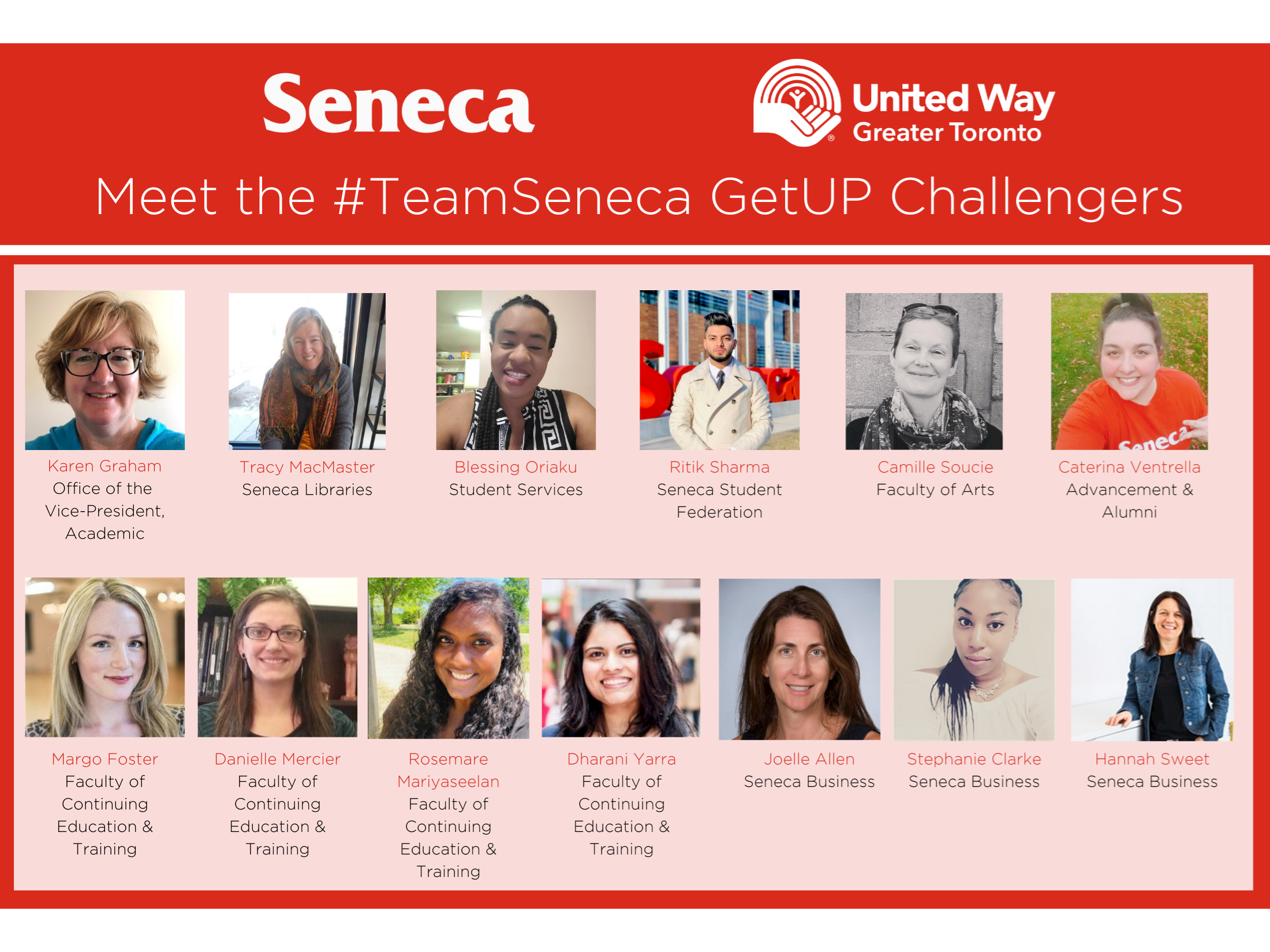 Meet the Team Seneca GetUP Challengers