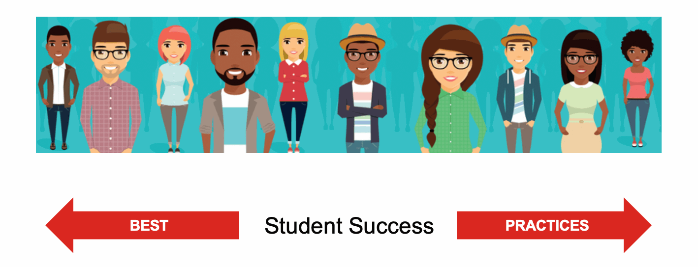 Best Practices for Student Success